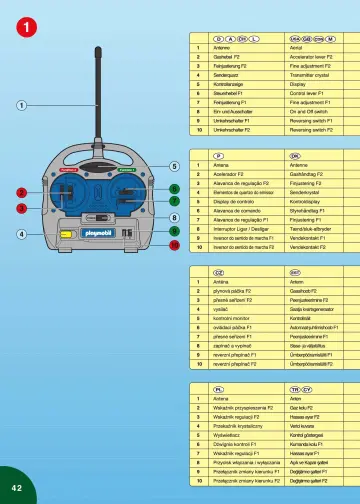 Notices de montage Playmobil 3670-B - Module de radiocommande (2)