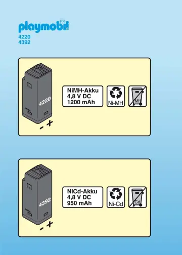Bauanleitungen Playmobil 4393-A - Ladegerät (2)