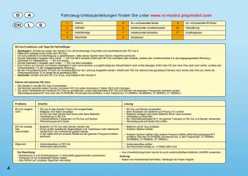 Bauanleitungen Playmobil 4856-A - RC-Modul-Set Plus (4)