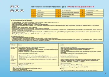 Notices de montage Playmobil 4856-A - Module de radiocommande Plus (5)