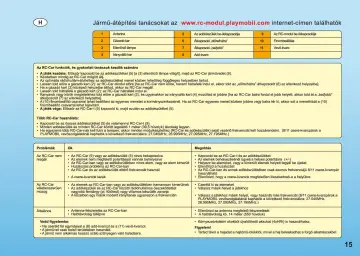 Notices de montage Playmobil 4856-A - Module de radiocommande Plus (15)