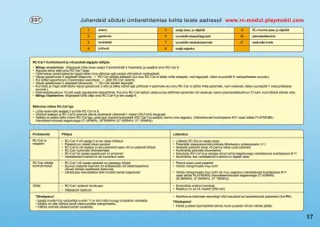 Notices de montage Playmobil 4856-A - Module de radiocommande Plus (17)