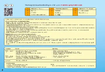 Instrukcje obsługi Playmobil 6914 - RC Moduł Plus Set (8)