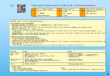 Instrukcje obsługi Playmobil 6914 - RC Moduł Plus Set (11)