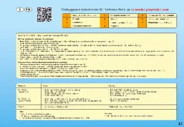 Manual de instruções Playmobil 6914 - Módulo RC Plus (13)