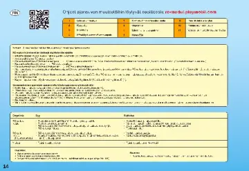 Instrukcje obsługi Playmobil 6914 - RC Moduł Plus Set (14)
