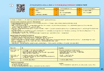 Összeszerelési útmutatók Playmobil 6914 - RC Modul Plus szett (15)