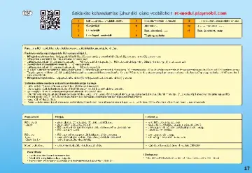 Összeszerelési útmutatók Playmobil 6914 - RC Modul Plus szett (17)