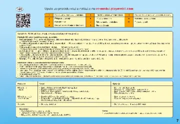 Manual de instruções Playmobil 6914 - Módulo RC Plus (27)