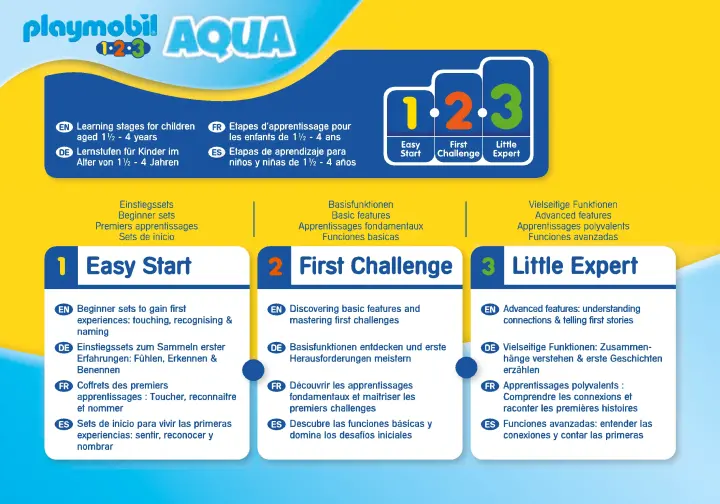 Manual de instruções Playmobil 70637 - 1.2.3 Diversão na Pesca com Animais Marinhos (2)