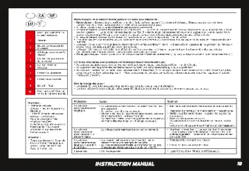 Manuales de instrucciones Playmobil 70765 - Porsche Mission E (19)