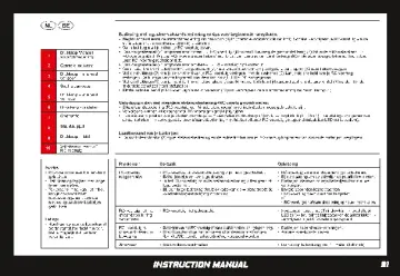 Manuales de instrucciones Playmobil 70765 - Porsche Mission E (21)