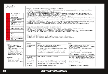 Manuales de instrucciones Playmobil 70765 - Porsche Mission E (22)