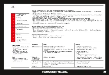 Istruzioni di montaggio Playmobil 70765 - Porsche Mission E (25)