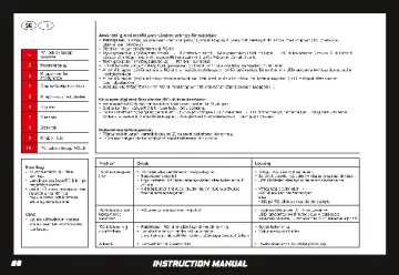 Manuales de instrucciones Playmobil 70765 - Porsche Mission E (26)