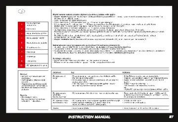 Manuales de instrucciones Playmobil 70765 - Porsche Mission E (27)