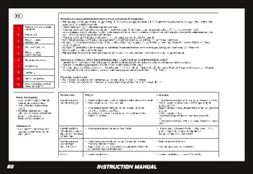 Manuales de instrucciones Playmobil 70765 - Porsche Mission E (30)
