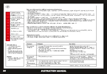 Manuales de instrucciones Playmobil 70765 - Porsche Mission E (32)