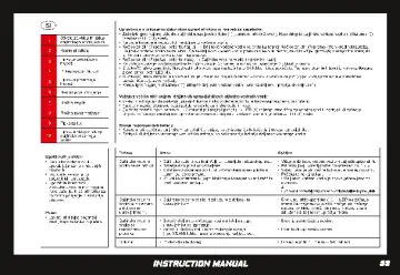 Manuales de instrucciones Playmobil 70765 - Porsche Mission E (33)
