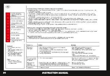 Manuales de instrucciones Playmobil 70765 - Porsche Mission E (34)