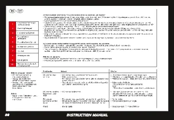 Istruzioni di montaggio Playmobil 70765 - Porsche Mission E (36)