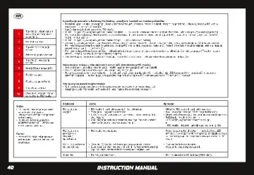 Manuales de instrucciones Playmobil 70765 - Porsche Mission E (40)