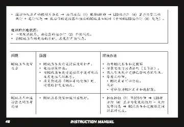Manuales de instrucciones Playmobil 70765 - Porsche Mission E (42)