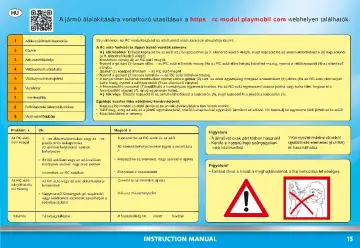 Manuales de instrucciones Playmobil 71397 - Set Módulo RC Bluetooth (15)