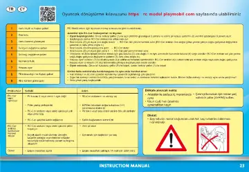 Manual de instruções Playmobil 71397 - Set Módulo RC Bluetooth (23)